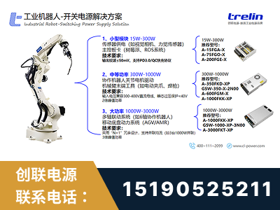 宜城-工业机器人-开关电源解决方案