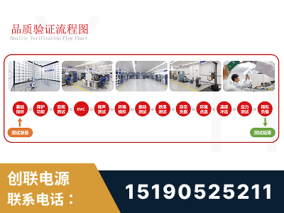 宜城-全流程品质验证体系完善